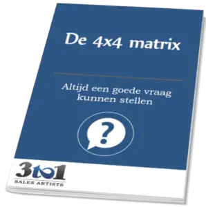 4x4 matrix