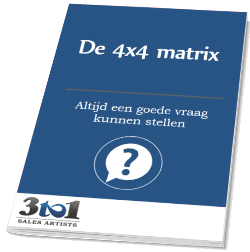 4x4 matrix