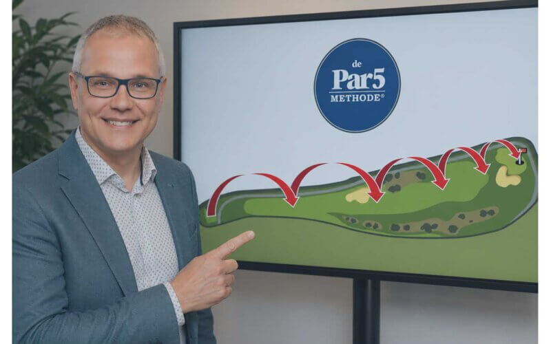 Harro Willemsen presenteert de Par5 methode voor acquisitie en commerciële zichtbaarheid